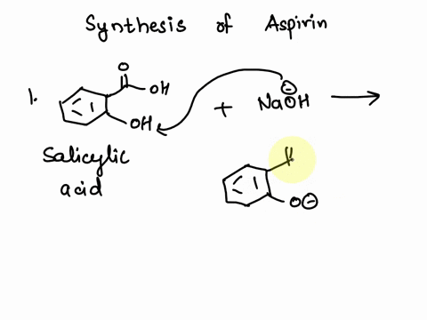 draw-a-curly-arrow-mechanism-for-the-synthesis-of-aspirin-from-the-reaction-of-salicylic-acid-and-acetate-anhydride-08794
