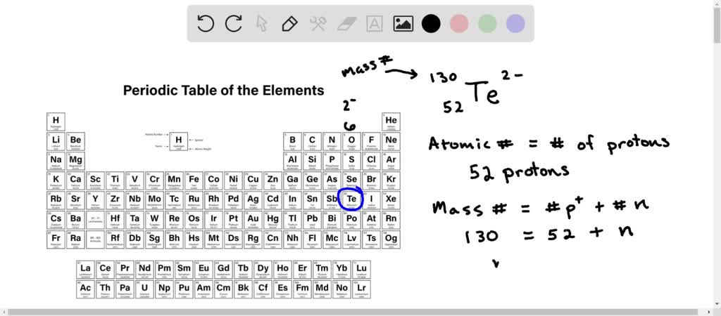 Solved Consider An Anion Of The Isotope Of Tellurium Mass Number 130 How Many Electrons