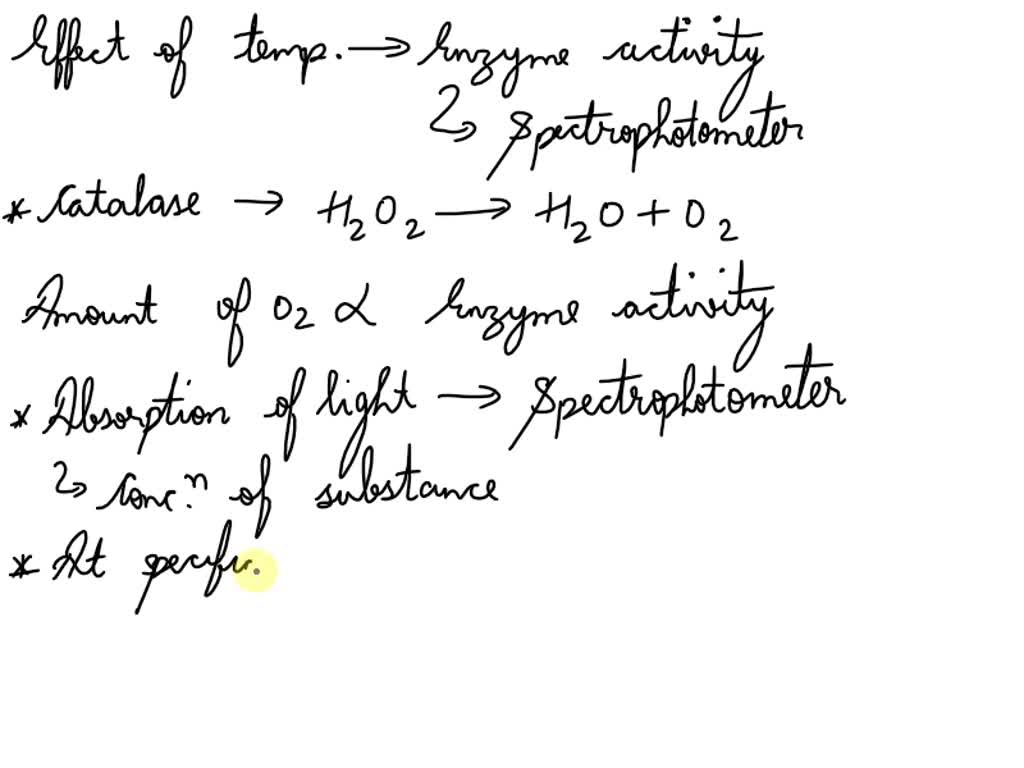 effect on enzyme activity experiment