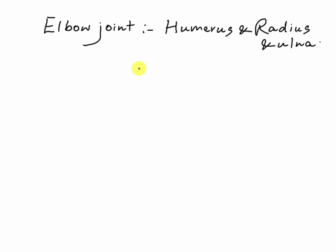 the-bones-of-the-elbow-joint-include-the-humerus-and-the-ulna-the-humeral-surface-looks-like-a-cylinder-whereas-the-ulnar-surface-looks-like-a-trough-based-on-the-description-the-elbow-joint-15383