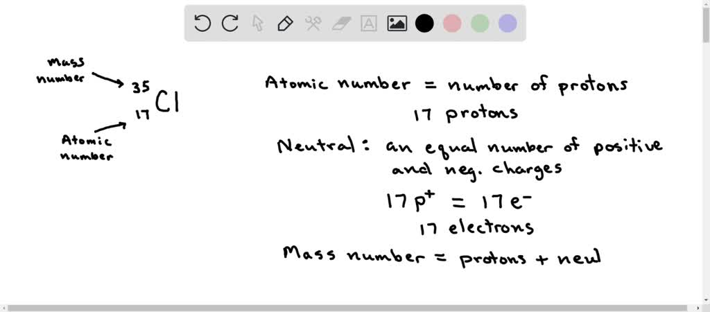 SOLVED: A 35Cl atom has (fill in a number) protons, electrons, and ...