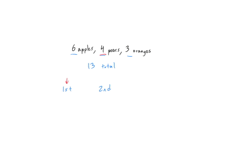 a-basket-contains-6-apples-4-pear-and-3-oranges-if-two-are-picked-at-random-what-is-probability-that-both-are-pears-77829