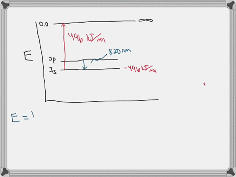 the-ionization-energy-for-sodium-is-496-kjmol-the-wavelength-of-light-emitted-as-sodium-undergoes-the-3s-3p-transition-is-approximately-820-nm-calculate-the-energy-of-the-3s-orbital-in-sodiu-57796