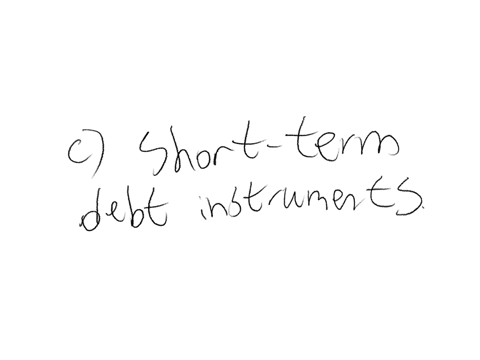 money-market-is-a-market-for-group-of-answer-choices-a-short-term-debt-and-equity-instruments-b-long-term-debt-and-equity-instruments-c-short-term-debt-instruments-d-short-term-equity-instruments