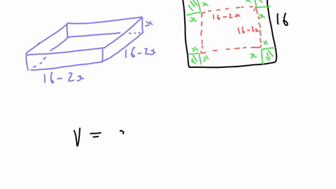 a-sheet-of-cardboard-16-in-square-is-used-to-make-an-open-box-by-cutting-squares-of-equal-size-from-the-four-corners-and-then-folding-up-the-sides-what-squares-should-be-cut-to-obtain-a-box-12491