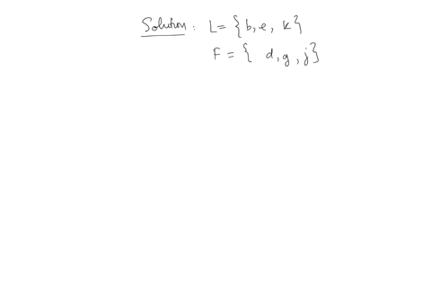 the-set-l-and-f-are-given-below-l-b-e-k-f-d-g-j-find-the-union-of-l-and-f-find-the-intersection-of-l-and-f-write-your-answers-using-set-notation-in-roster-form-l-f-l-f