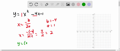 graph-the-parabola-yx24x1-plot-five-points-on-the-parabola-the-vertex-two-points-to-the-left-of-the-vertex-and-two-points-to-the-right-of-the-vertex-then-click-on-the-graph-a-function-button