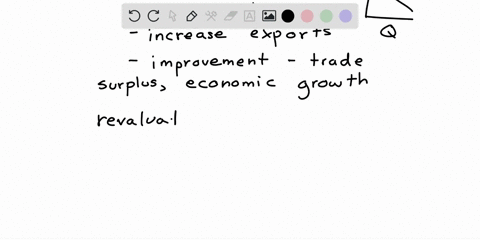 what-are-the-impacts-of-currency-devaluation-and-revaluation-on-the-international-trade-what-is-currency-exchange-rate-war-how-does-it-affect-trade-between-countries-what-are-the-impacts-of-currency-m