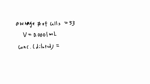 itis-often-important-to-determine-the-concentration-of-cells-growing-in-a-culture-before-beginning-many-experiments_-you-have-just-collected-data-on-the-number-of-cells-in-a-fibroblast-cultu-90994