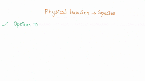 the-specific-physical-location-in-which-a-given-species-lives-is-called-its-a-community-b-abiotic-factor-c-climate-d-habitat-47967