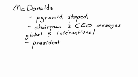 choose-two-companies-of-the-same-industry-study-their-organizational-structure-also-information-with-regard-to-26569