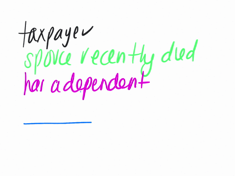 a-taxpayer-whos-spouse-recently-died-and-who-has-a-dependent-is-most-likely-to-use-the-___________filing-status