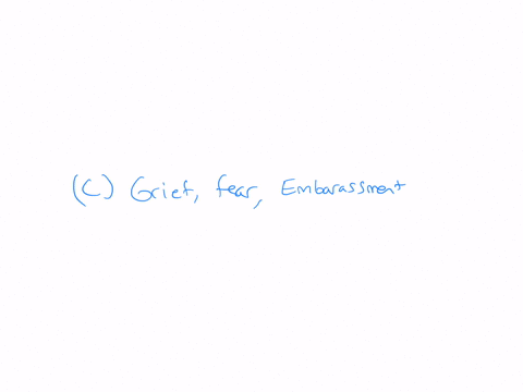 which-of-the-following-combinations-contain-emotions-only1-point-a-anger-hungry-excited-b-sadness-guilt-triggered-c-grief-fear-embarrassment-blushed-contempt-shame-07436