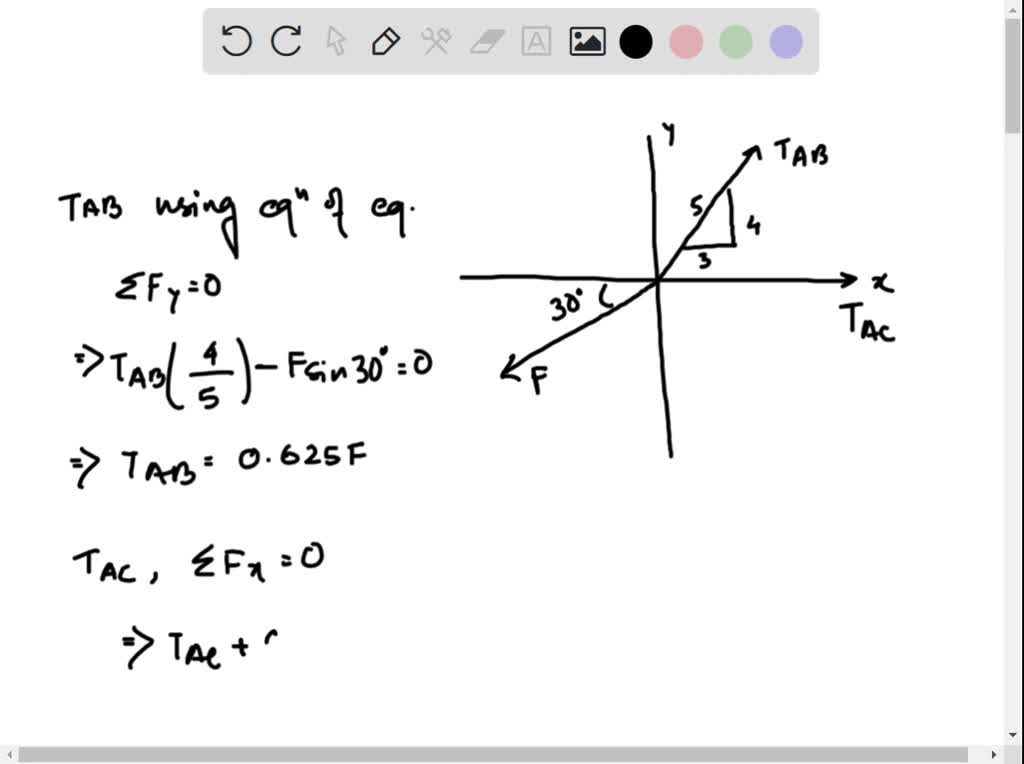 solved-part-a-determine-the-magnitude-of-the-maximum-force-f-that-can