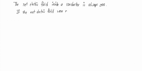 to-understand-the-behavior-ofthe-electric-field-at-the-surface-of-a-conductor-and-itsrelationship-to-surface-charge-on-the-conductor-a-conductor-is-placed-in-an-external-electrostatic-field-77056