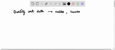 quality-cost-exercise-evaluate-the-quality-cost-data-together-with-appropriate-ratios-and-curves-a-tabulate-the-ratios-and-draw-the-curves-insert-into-the-word-file_-b-interpret-the-quality-20896