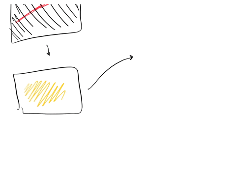 a-nurse-is-cleaning-a-laceration-on-the-patients-forearm-with-sterile-normal-saline-when-the-nurse-removes-the-old-dressing-she-notes-dried-yellowish-drainage-the-patient-asks-why-the-draina-26697