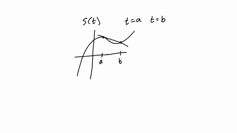 3-a-suppose-st-is-the-position-of-an-object-moving-along-a-line-at-time-t-0-what-is-the-average-velocity-between-the-times-t-a-and-t-b-b-describe-the-process-for-finding-instantaneous-veloci-15145