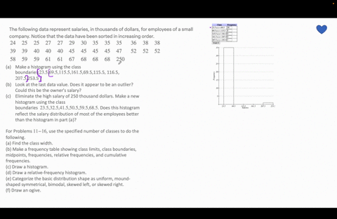 the-following-data-represent-salaries-in-thousands-of-dollars-for-employees-of-a-small-company-notic-29117