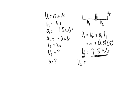 22a-car-starts-from-rest-and-travels-for-50-with-a-uniform-acceleration-of-15-vs-the-driver-then-applies-the-breaks-causing-uniform-acceleration-of-2-ms-if-the-breaks-are-applied-for-30s-ka-01816