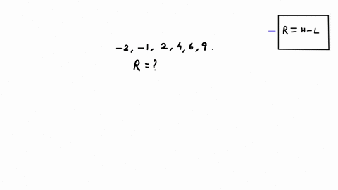 use-the-following-set-of-sample-data-2-1-2-4-6-9-what-is-the-range-84692