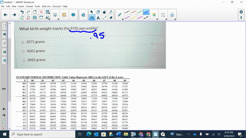 question-1-10-pts-suppose-that-bir-th-weights-are-normally-distributed-with-mean-of-3466-grams-and-a-standard-deviation-of-546-grams-babies-above-the-95th-percentile-have-condition-called-ma-93395