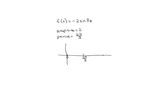 for-the-function-f-x-sin-two-periods-3-determine-its-amplitude-and-period-and-then-graph-it-for-enter-the-exact-answers_-for-the-number-t-either-choose-t-from-the-bar-at-the-top-or-type-in-p-11754