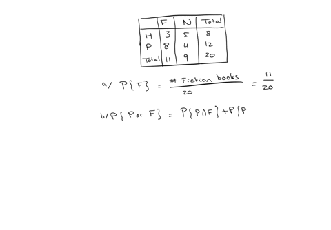need-help-with-problem