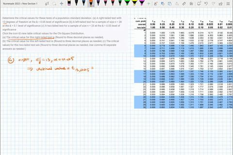 determine-the-critical-values-for-these-tests-of-a-population-standard-deviation-a-a-right-tailed-test-with-13-degrees-of-freedom-at-the-005-level-of-significance-b-a-left-tailed-test-for-a-71006