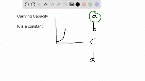 a-populations-carrying-capacity-a-may-change-as-environmental-conditions-change-b-can-be-accurately-60592