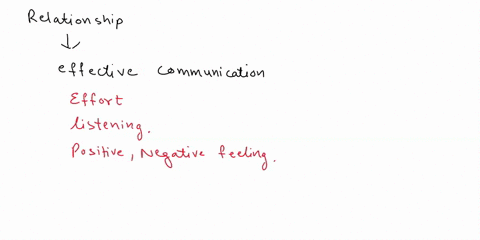 what-do-you-think-makes-relationships-last-a-long-time-what-binding-factors-are-most-important-29542