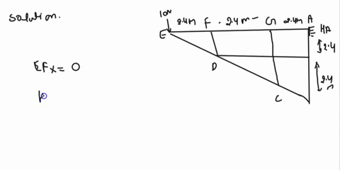 use-the-method-of-section-determine-the-force-in-members-fg-dg-dc-10n-f-g-2-24m-24m-24m-18593