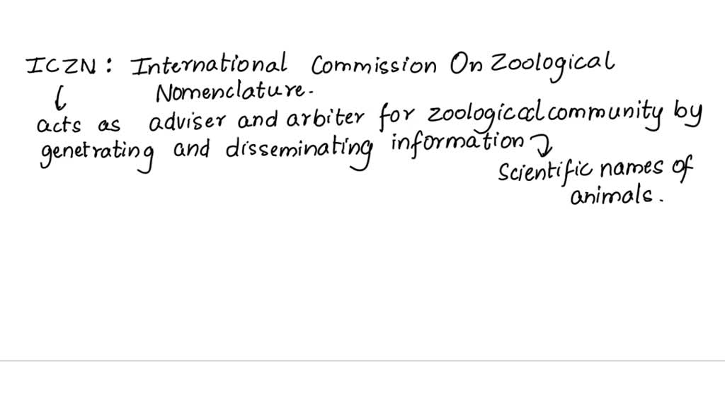 SOLVED Write a short note on International code of Zoological