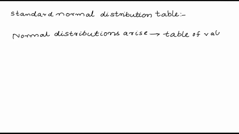 standard-normal-distribution-table-4-st-oina-0417-6-e-malen-oula-0jis-0jizl-0aln-02436-8-ca7io-0_09-0-013e-mn-dlo45-dnnt-oldlsd-0pme-otol-oono-87044
