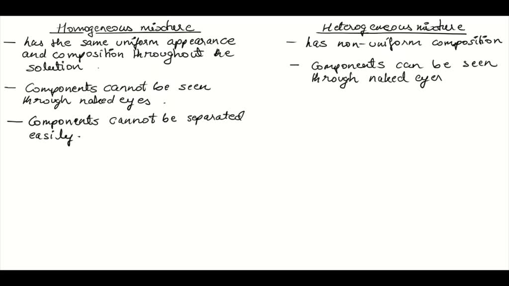 SOLVED Part 3 Mind Practice INSTRUCTIONS Write "het" in the blank if