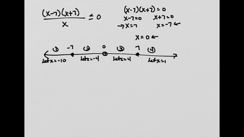 solve-the-inequality-algebraically-list-the-intervals-and-sign-in-each-interval-complete-the-following-table-type-your-answers-in-interval-notation-use-ascending-order-interval-sign-what-is-50774