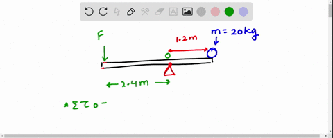 a-rod-is-being-used-as-a-lever-as-shown-the-fulcrum-is-12-mathrmm-from-the-load-and-24-mathrmm-from-74091