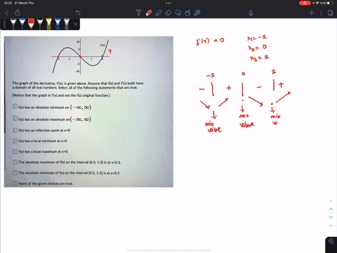 the-graph-of-the-derivative-fx-is-given-above-assume-that-flx-and-fx-both-have-domain-of-all-real-numbers-select-all-of-the-following-statements-that-are-true-notice-that-the-graph-is-fx-and-93542