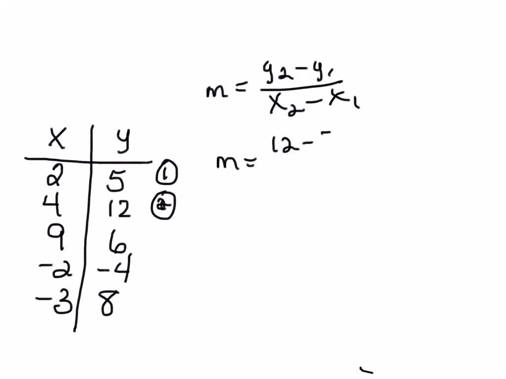 solved-question-given-the-table-below-determine-whether-y-is-a