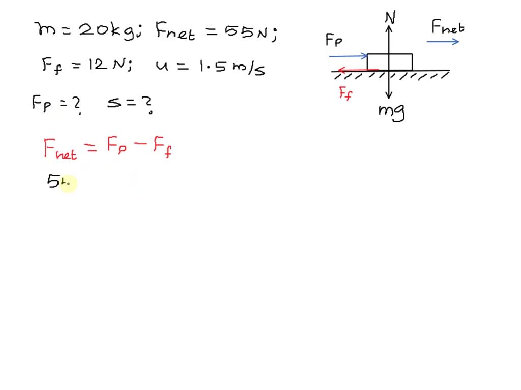 SOLVED: In the figure below, the net external force on the 20 kg mower ...