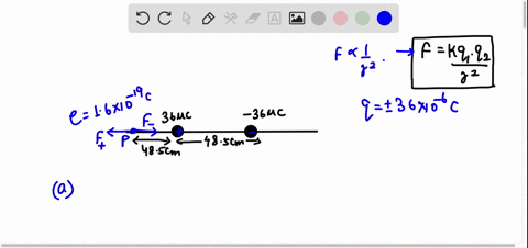 an-electric-dipole-consists-of-a-positive-and-negative-charge-the-two-charges-are-aligned-such-that-a-horizontal-line-passes-through-each-of-the-charges-as-shown-in-the-diagram-and-the-dista-27033