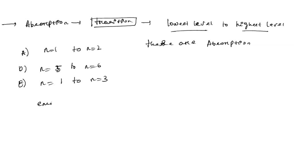 SOLVED: Which transition in the hydrogen atom results in the absorption ...