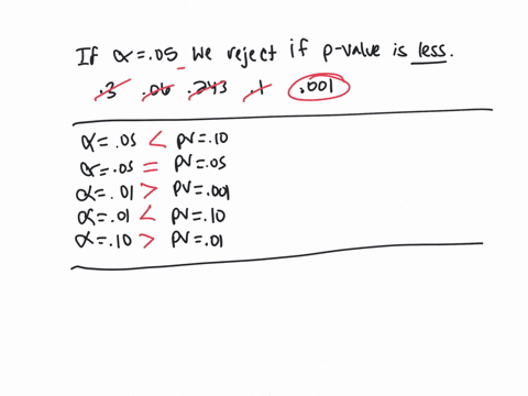 1-if-a-hypothesis-is-conducted-using-hypothesis-be-rejected-a-03-b-006-c-0243-05-for-which-of-the-following-p-values-would-the-null-d-01-e-0001-2-for-each-pair-of-and-p-value-indicate-whethe-10884