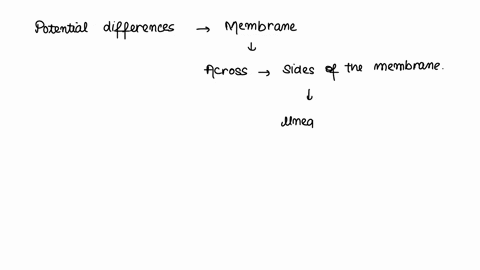 ions-are-unequally-distributed-across-the-plasma-membrane-of-all-cells-this-ion-distribution-creates-an-electrical-potential-difference-across-the-membrane-what-is-the-name-given-to-this-pot-58701
