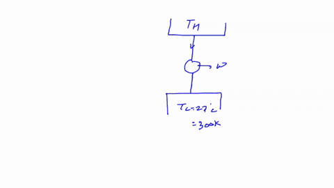 a-rock-dropped-down-a-deep-well-takes-4-seconds-to-reach-the-bottom-how-deep-is-the-well-73181