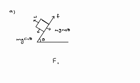 olympic-skier-tina-maze-skis-down-a-steep-slope-that-descends-at-an-angle-of-30-below-the-horizontal-the-coefficient-of-sliding-friction-between-her-skis-and-the-snow-is-010-determine-mazes-accelerati