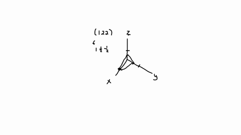 for-a-simple-cubic-crystal-structure-draw-122-110-011-and-212-label-the-planes-and-directions-19116