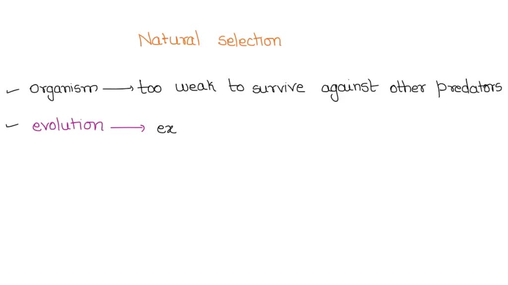 SOLVED Explain the concept of 'natural selection' and what it really