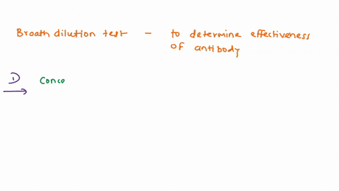 the-broth-dilution-test-can-be-used-to-determine-the-effectiveness-of-an-antibiotic-in-this-test-serial-dilutions-ofthe-antibiotic-were-set-up-in-the-wells-of-microliter-plate_-equal-amounts-84017