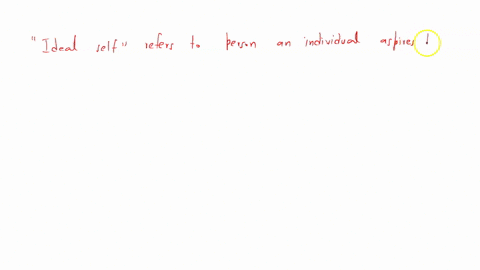 example-for-ideal-self